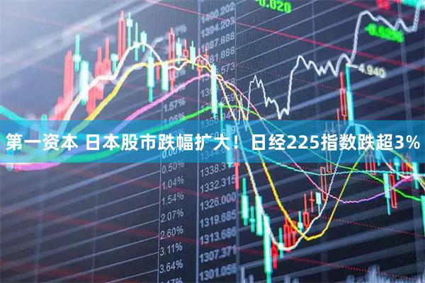 第一资本 日本股市跌幅扩大！日经225指数跌超3%
