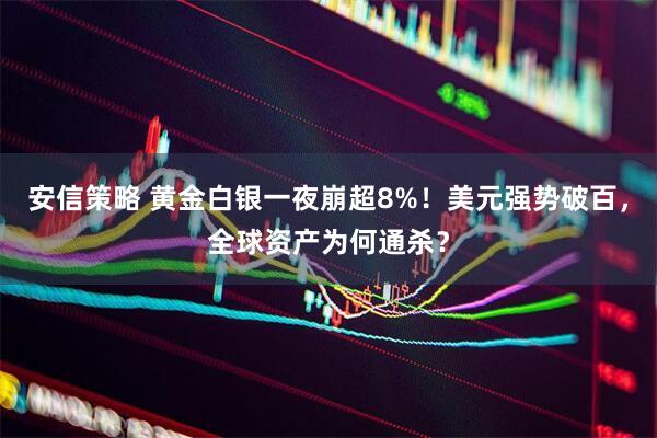 安信策略 黄金白银一夜崩超8%！美元强势破百，全球资产为何通杀？