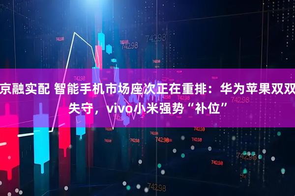 京融实配 智能手机市场座次正在重排：华为苹果双双失守，vivo小米强势“补位”